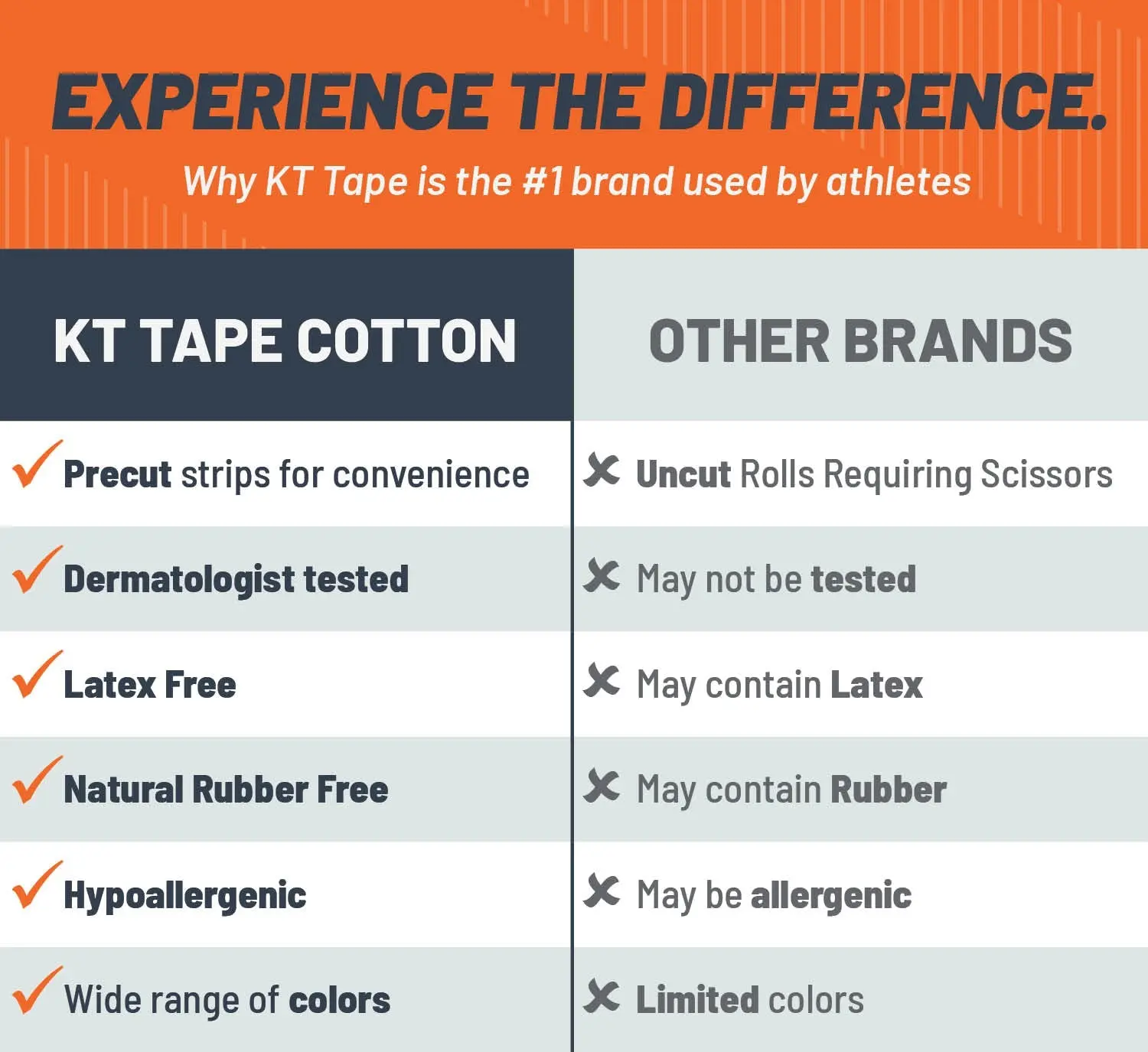 KT Tape Original Cotton - Image 34