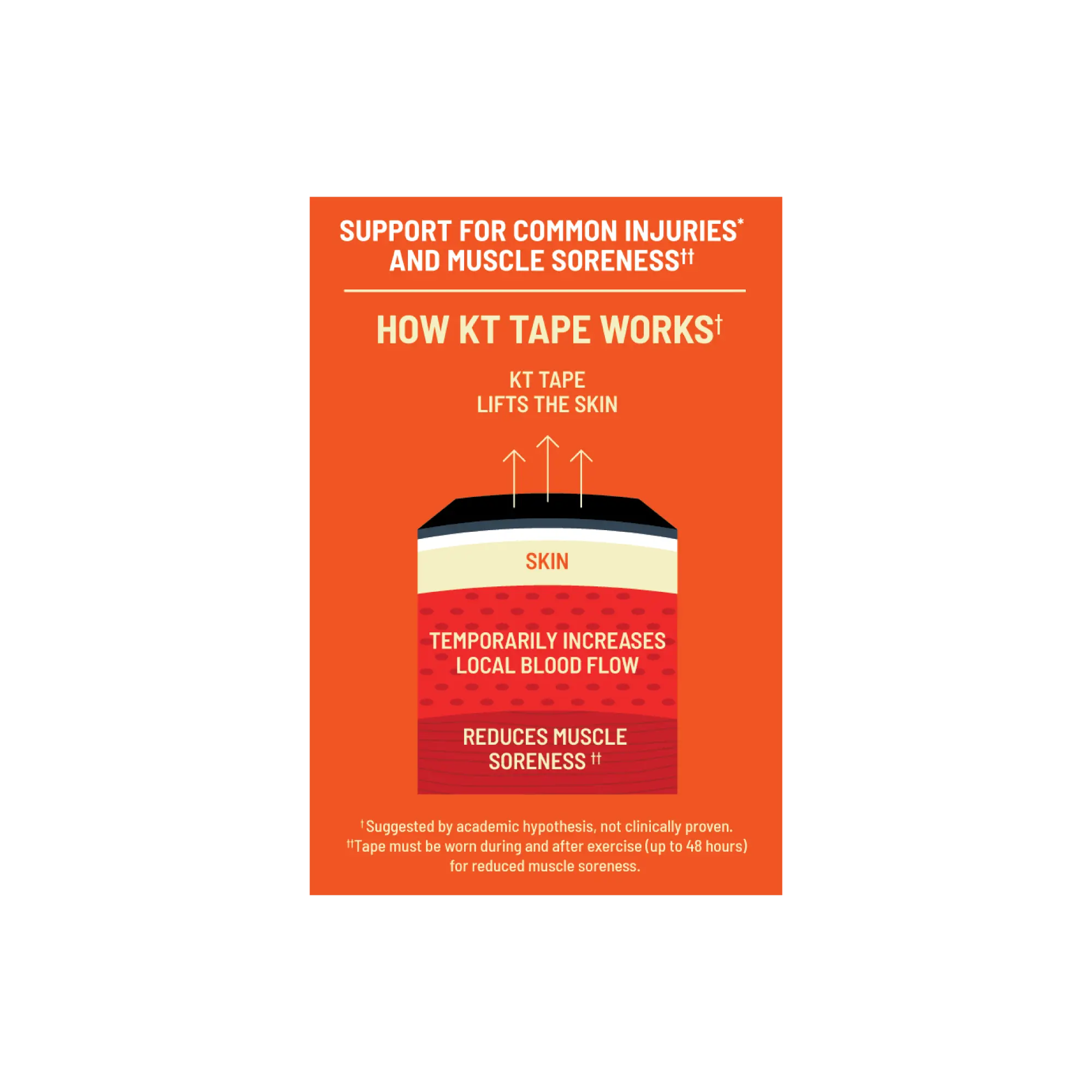 KT Tape Pro® USA - 100% Synthetic Kinesiology Tape, Limited Edition - Image 10